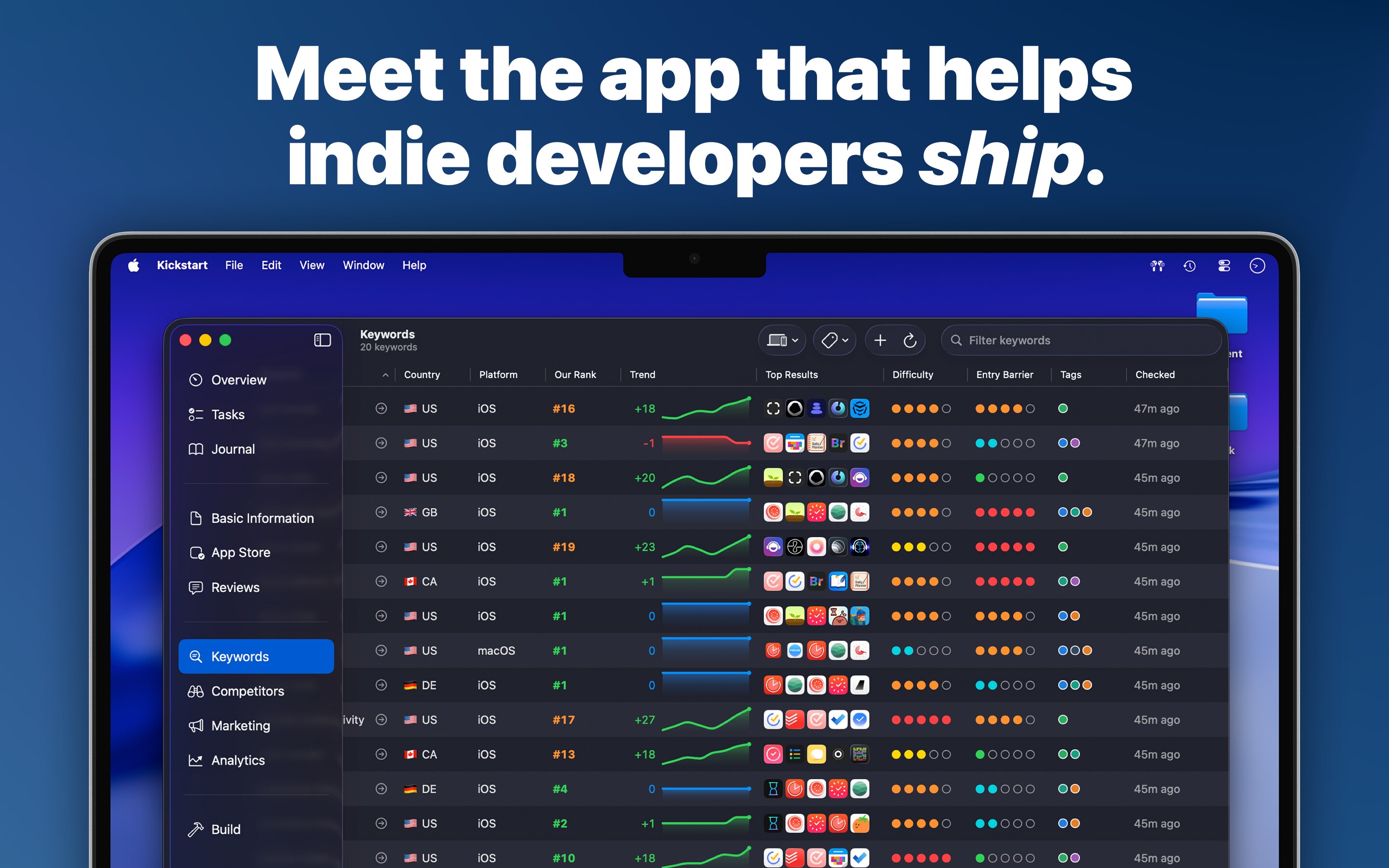 Kickstart tracking App Store keyword rankings, trends, competing apps, and difficulty across countries and platforms