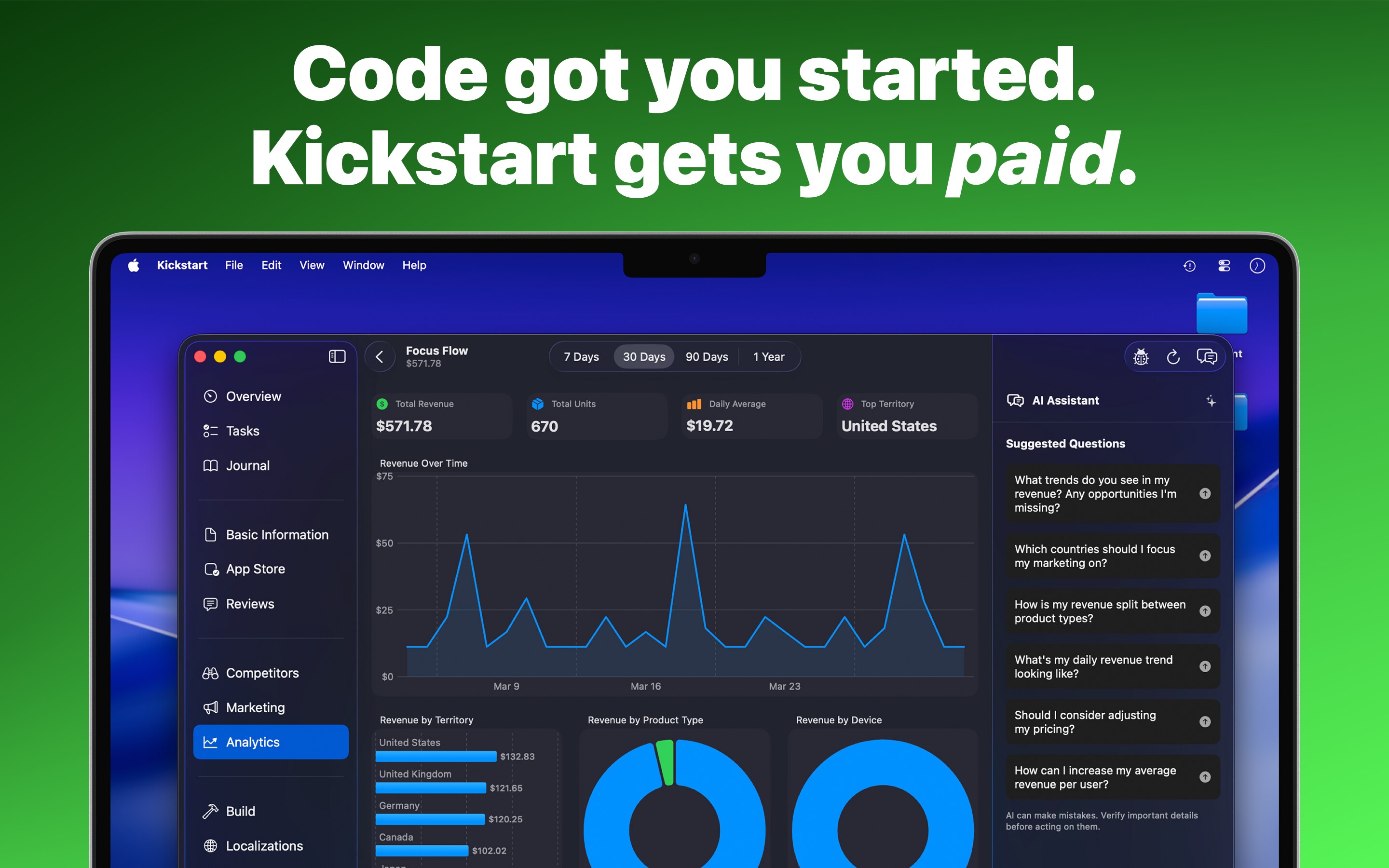 Kickstart analytics dashboard showing revenue over time, territory breakdowns, subscriptions, and suggested questions